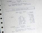 Corvette VTG timeslip - fot. VTG Racing Team Corvette VTG timeslip.JPG