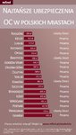 Skrócona infografika 2.jpg Skrócona infografika 2.jpg